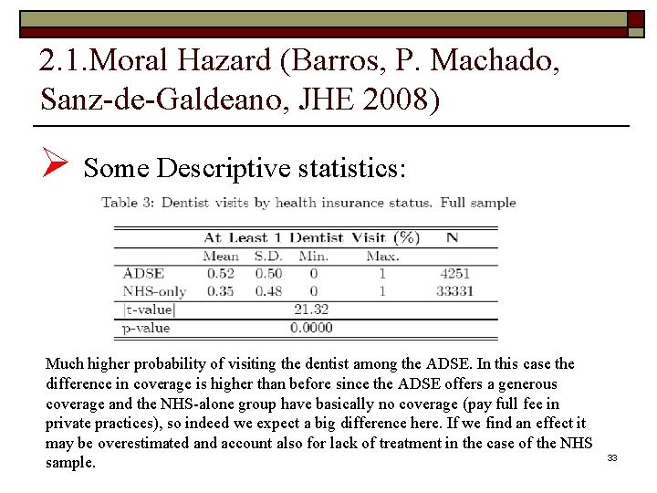 2. 1. Moral Hazard (Barros, P. Machado, Sanz-de-Galdeano, JHE 2008) Ø Some Descriptive statistics: