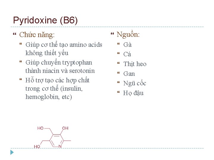 Pyridoxine (B 6) Chức năng: Giúp cơ thể tạo amino acids không thiết yếu