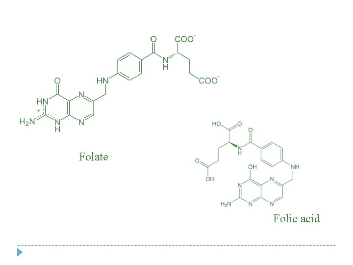Folate Folic acid 