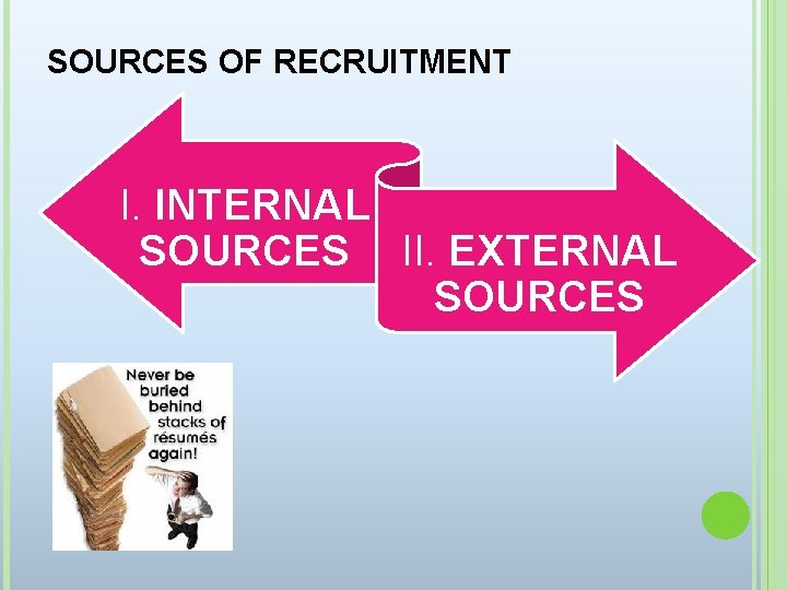 SOURCES OF RECRUITMENT I. INTERNAL SOURCES II. EXTERNAL SOURCES 