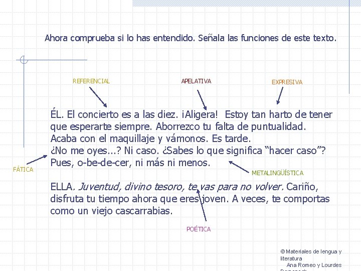 Ahora comprueba si lo has entendido. Señala las funciones de este texto. REFERENCIAL FÁTICA