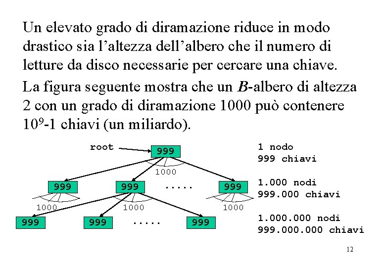 Un elevato grado di diramazione riduce in modo drastico sia l’altezza dell’albero che il