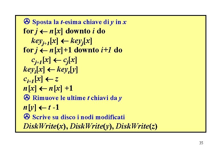  Sposta la t-esima chiave di y in x for j n[x] downto i