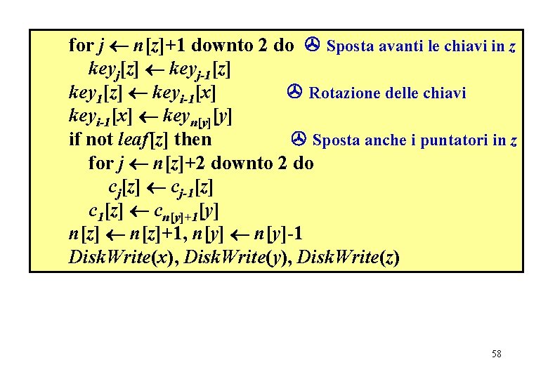 for j n[z]+1 downto 2 do Sposta avanti le chiavi in z keyj[z] keyj-1[z]