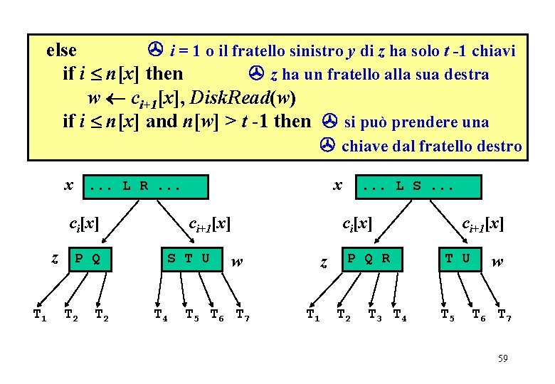 else i = 1 o il fratello sinistro y di z ha solo t