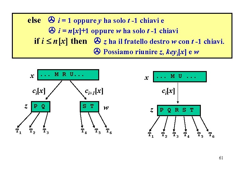 else i = 1 oppure y ha solo t -1 chiavi e i =