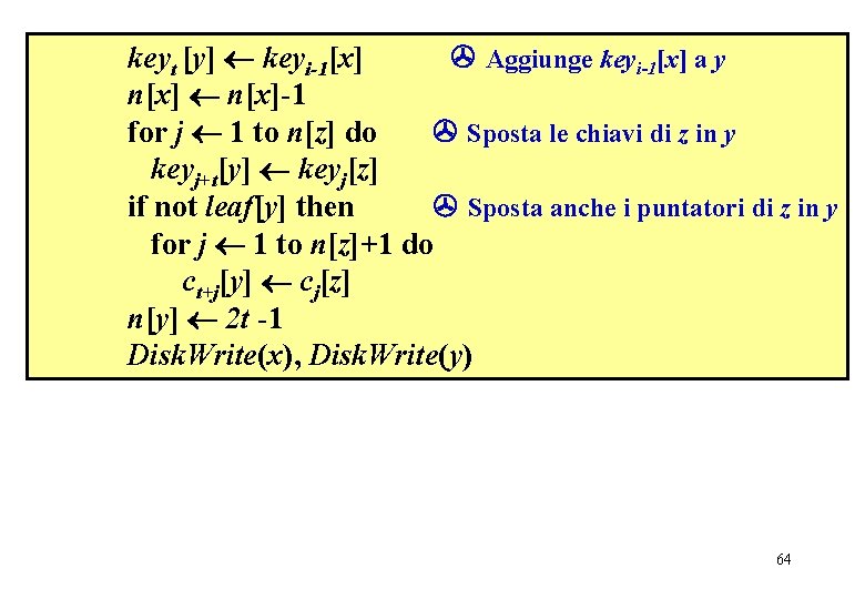 keyt [y] keyi-1[x] Aggiunge keyi-1[x] a y n[x]-1 for j 1 to n[z] do