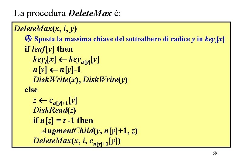 La procedura Delete. Max è: Delete. Max(x, i, y) Sposta la massima chiave del