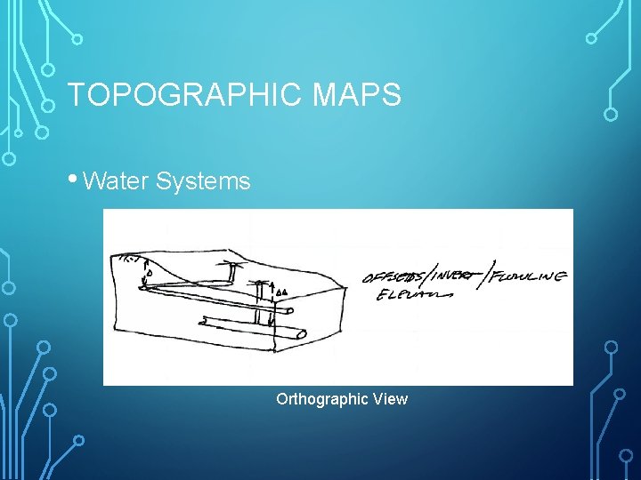 TOPOGRAPHIC MAPS • Water Systems Orthographic View 