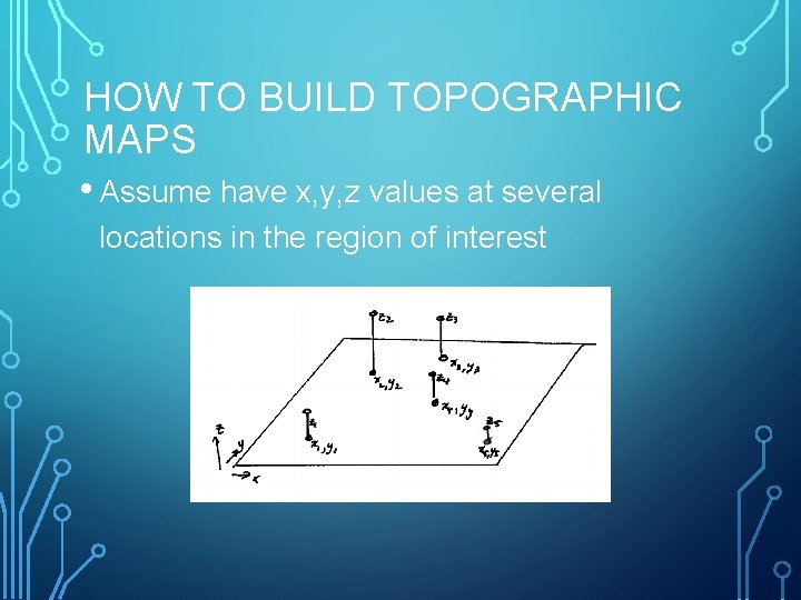 HOW TO BUILD TOPOGRAPHIC MAPS • Assume have x, y, z values at several