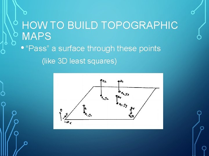 HOW TO BUILD TOPOGRAPHIC MAPS • “Pass” a surface through these points (like 3