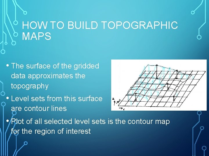 HOW TO BUILD TOPOGRAPHIC MAPS • The surface of the gridded data approximates the