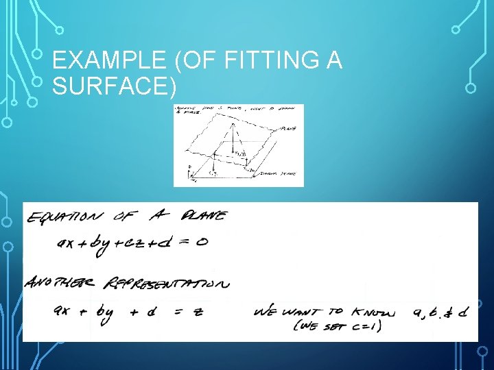 EXAMPLE (OF FITTING A SURFACE) 