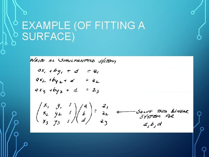 EXAMPLE (OF FITTING A SURFACE) 