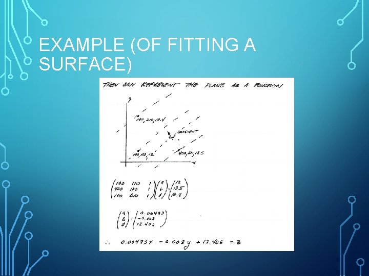 EXAMPLE (OF FITTING A SURFACE) 