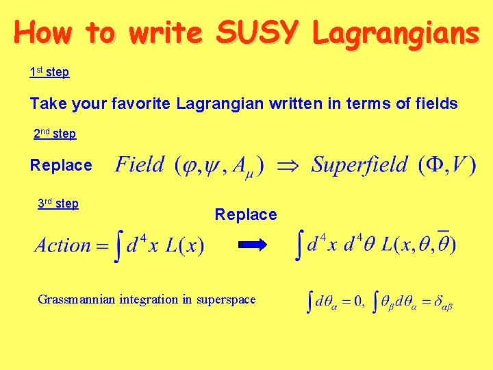 How to write SUSY Lagrangians 1 st step Take your favorite Lagrangian written in