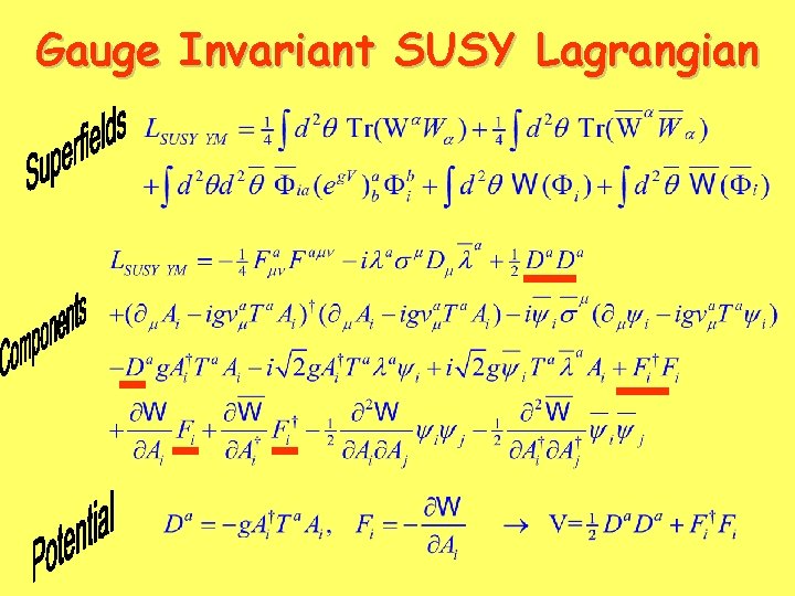 Gauge Invariant SUSY Lagrangian 