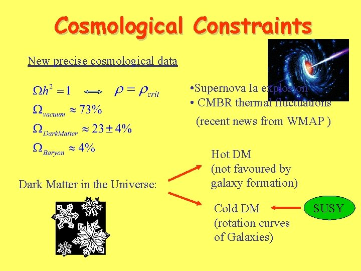 Cosmological Constraints New precise cosmological data • Supernova Ia explosion • CMBR thermal fluctuations