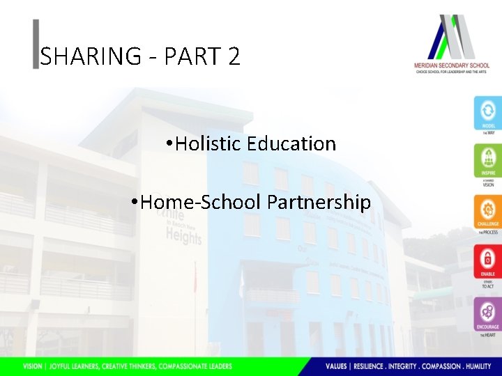 SHARING - PART 2 • Holistic Education • Home-School Partnership SHARING - PART 2 • Holistic Education • Home-School Partnership