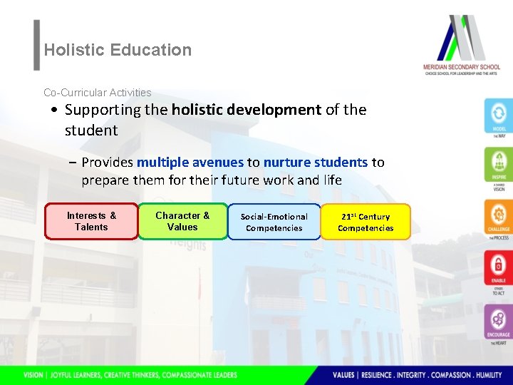 Holistic Education Co-Curricular Activities • Supporting the holistic development of the student – Provides Holistic Education Co-Curricular Activities • Supporting the holistic development of the student – Provides