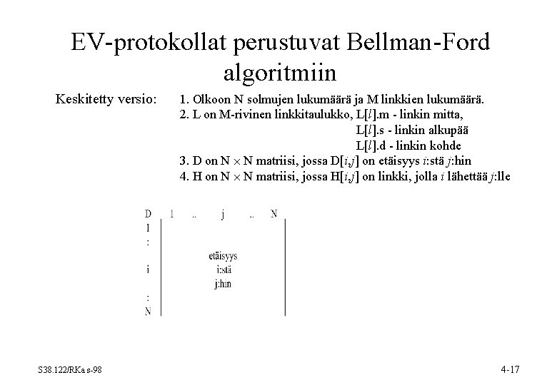EV-protokollat perustuvat Bellman-Ford algoritmiin Keskitetty versio: S 38. 122/RKa s-98 1. Olkoon N solmujen EV-protokollat perustuvat Bellman-Ford algoritmiin Keskitetty versio: S 38. 122/RKa s-98 1. Olkoon N solmujen