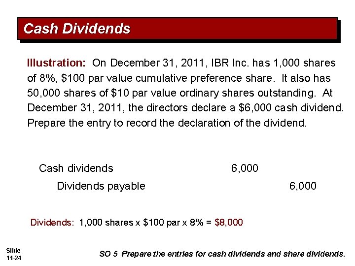 Cash Dividends Illustration: On December 31, 2011, IBR Inc. has 1, 000 shares of Cash Dividends Illustration: On December 31, 2011, IBR Inc. has 1, 000 shares of