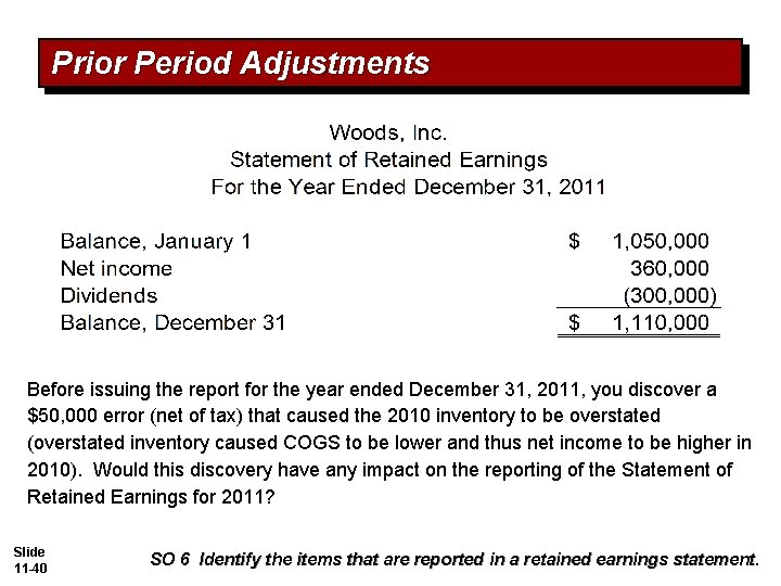 Prior Period Adjustments Before issuing the report for the year ended December 31, 2011, Prior Period Adjustments Before issuing the report for the year ended December 31, 2011,