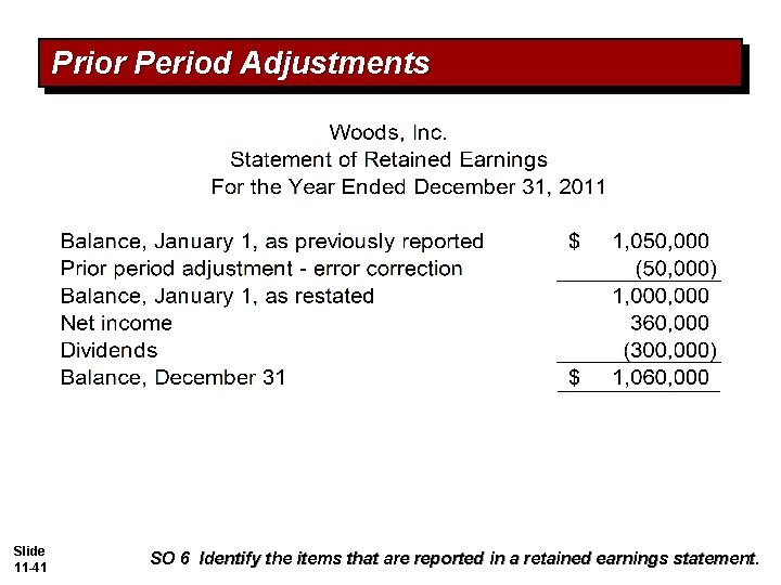 Prior Period Adjustments Slide 11 -41 SO 6 Identify the items that are reported Prior Period Adjustments Slide 11 -41 SO 6 Identify the items that are reported