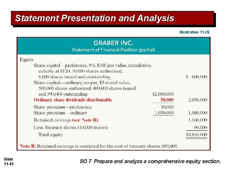 Statement Presentation and Analysis Illustration 11 -26 Slide 11 -45 SO 7 Prepare and Statement Presentation and Analysis Illustration 11 -26 Slide 11 -45 SO 7 Prepare and