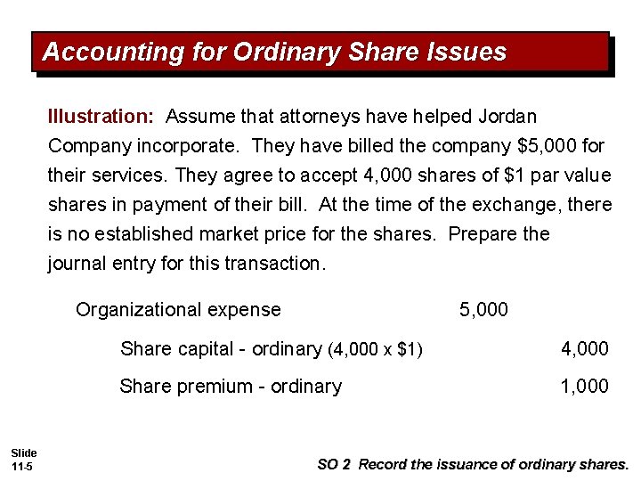 Accounting for Ordinary Share Issues Illustration: Assume that attorneys have helped Jordan Company incorporate. Accounting for Ordinary Share Issues Illustration: Assume that attorneys have helped Jordan Company incorporate.