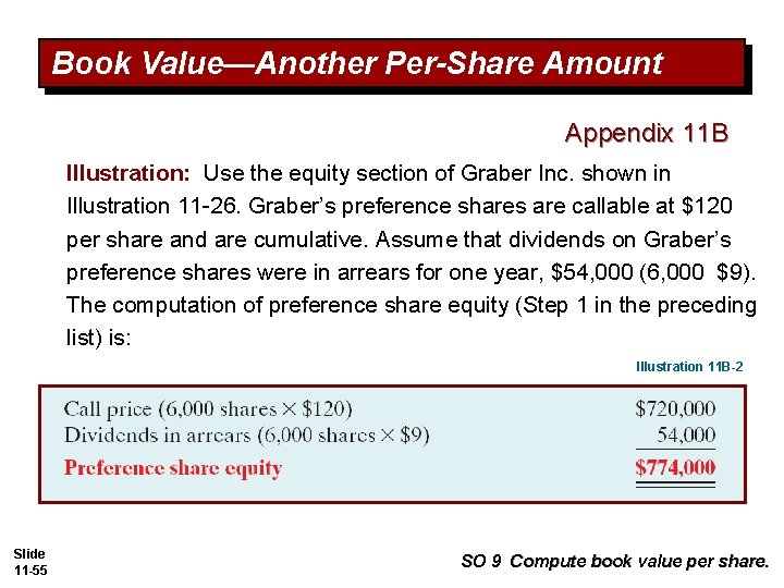 Book Value—Another Per-Share Amount Appendix 11 B Illustration: Use the equity section of Graber Book Value—Another Per-Share Amount Appendix 11 B Illustration: Use the equity section of Graber