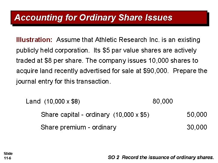 Accounting for Ordinary Share Issues Illustration: Assume that Athletic Research Inc. is an existing Accounting for Ordinary Share Issues Illustration: Assume that Athletic Research Inc. is an existing