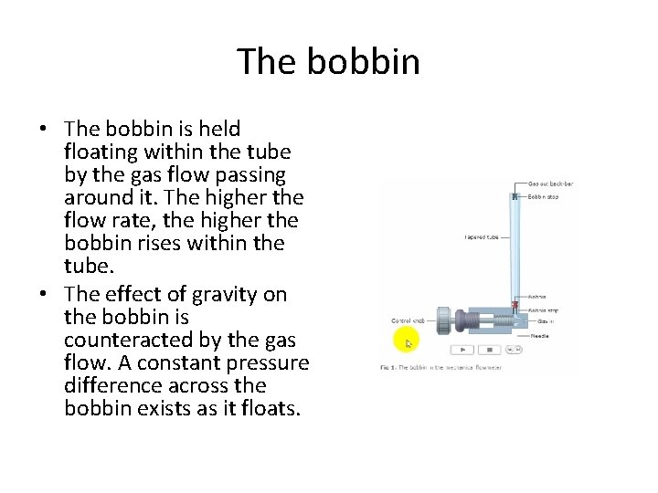 The bobbin • The bobbin is held floating within the tube by the gas