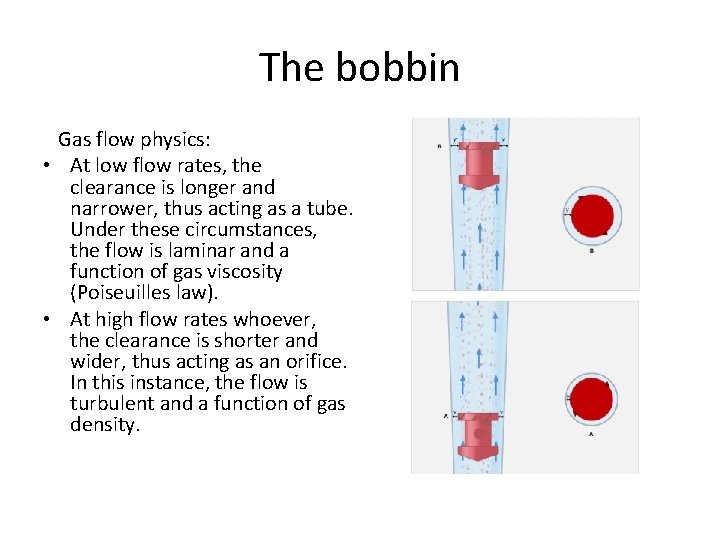 The bobbin Gas flow physics: • At low flow rates, the clearance is longer