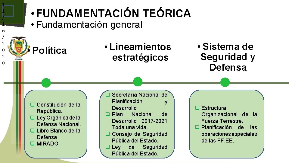 1 1 / 1 6 / 2 0 � • FUNDAMENTACIÓN TEÓRICA • Fundamentación