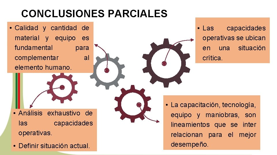 CONCLUSIONES PARCIALES • Calidad y cantidad de material y equipo es fundamental para complementar