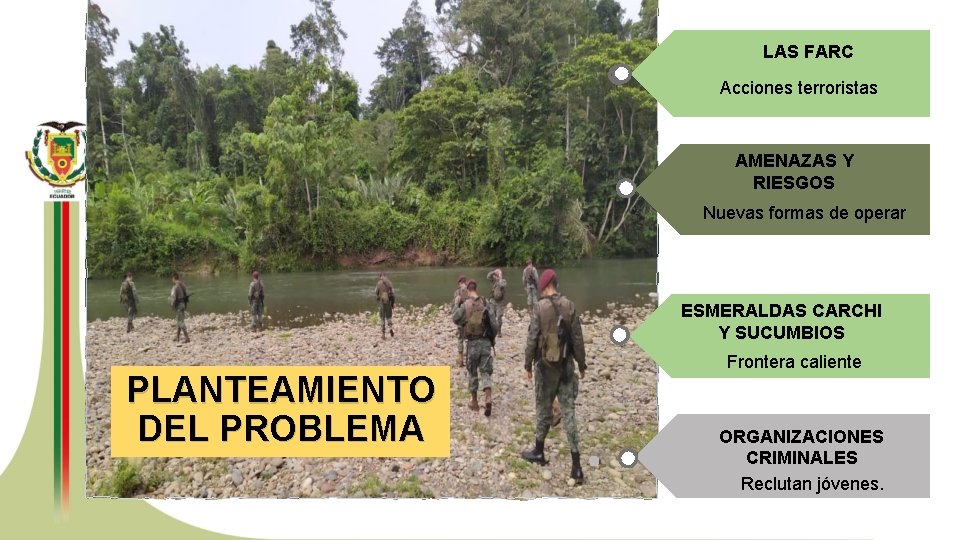 LAS FARC Acciones terroristas AMENAZAS Y RIESGOS Nuevas formas de operar ESMERALDAS CARCHI Y