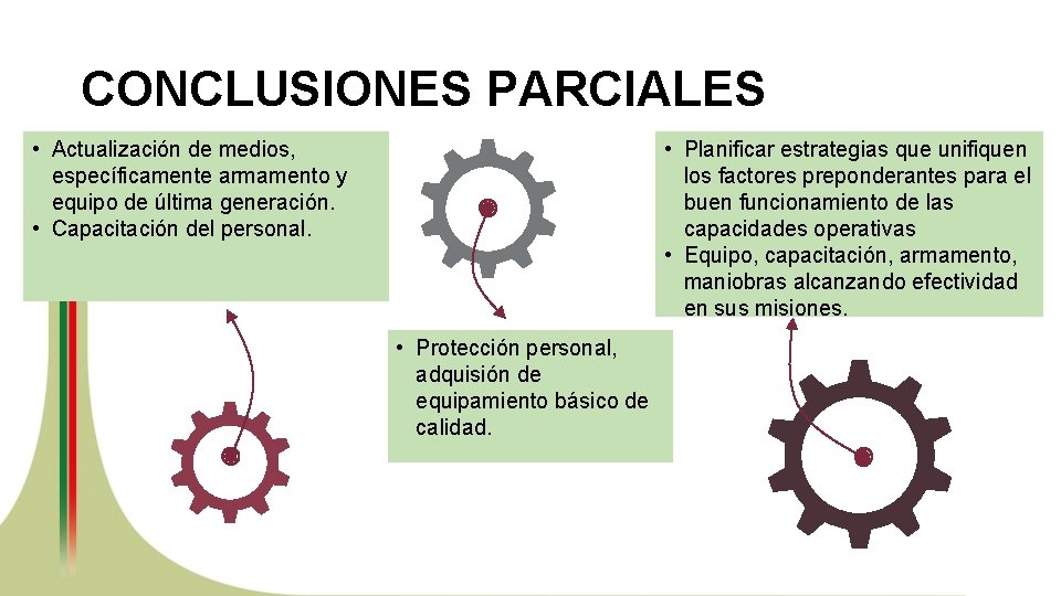 CONCLUSIONES PARCIALES • Actualización de medios, específicamente armamento y equipo de última generación. •