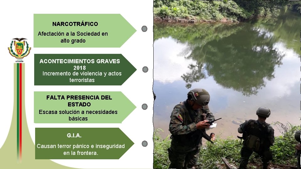 NARCOTRÁFICO Afectación a la Sociedad en alto grado ACONTECIMIENTOS GRAVES 2018 Incremento de violencia