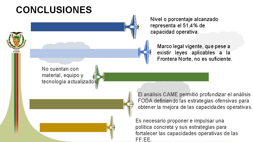 CONCLUSIONES Nivel o porcentaje alcanzado representa el 51, 4% de capacidad operativa. Marco legal