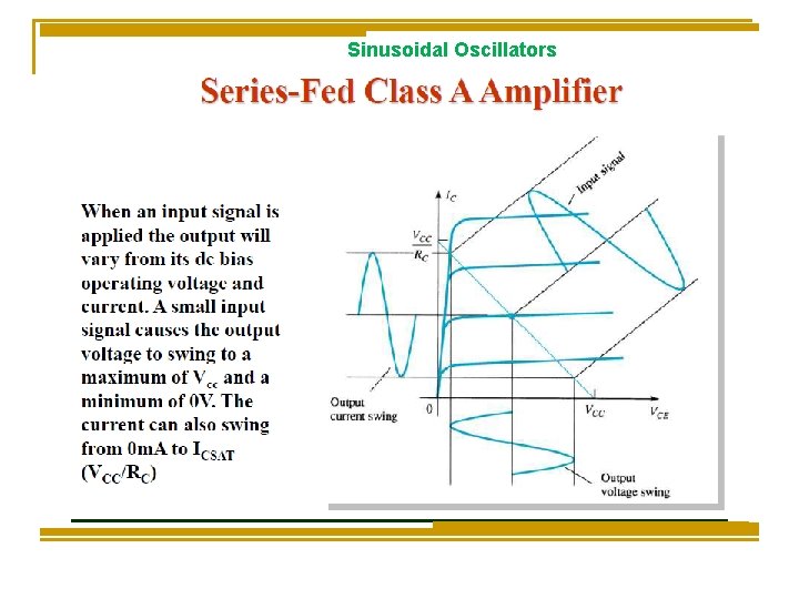 Sinusoidal Oscillators 