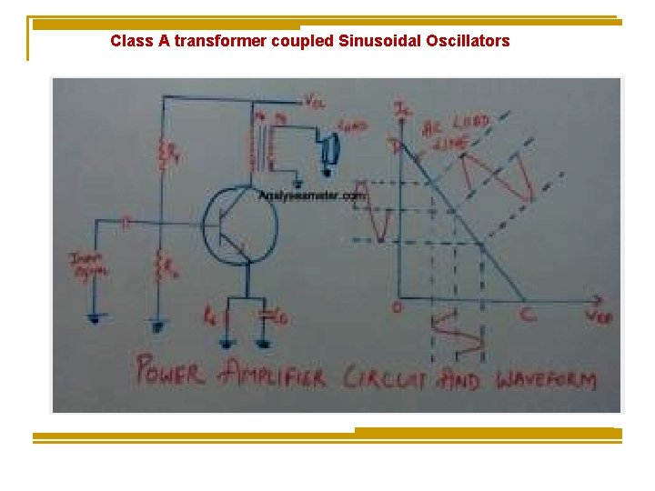 Class A transformer coupled Sinusoidal Oscillators 