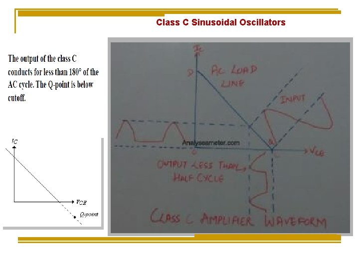 Class C Sinusoidal Oscillators 