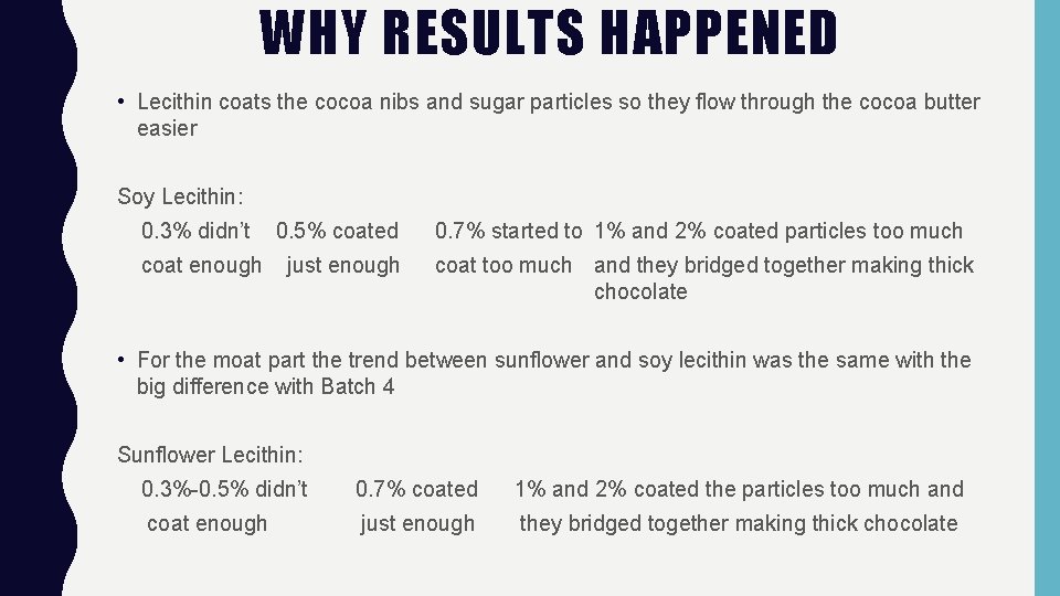 WHY RESULTS HAPPENED • Lecithin coats the cocoa nibs and sugar particles so they