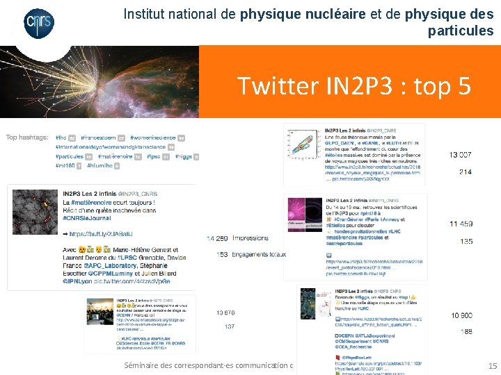 Institut national de physique nucléaire et de physique des particules Twitter IN 2 P