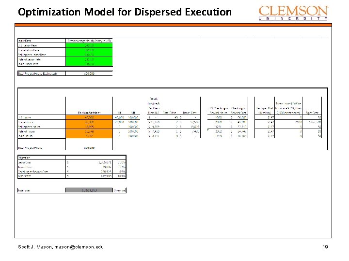 Optimization Model for Dispersed Execution Scott J. Mason, mason@clemson. edu 19 