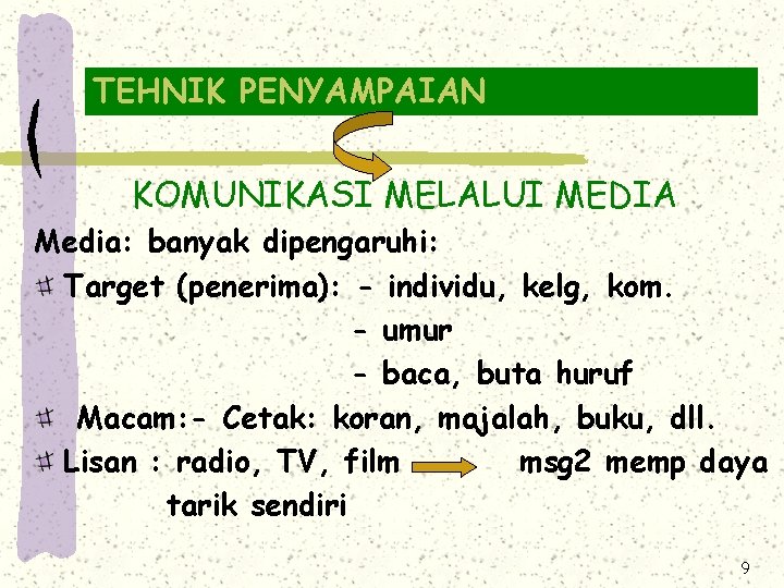 TEHNIK PENYAMPAIAN KOMUNIKASI MELALUI MEDIA Media: banyak dipengaruhi: Target (penerima): - individu, kelg, kom.