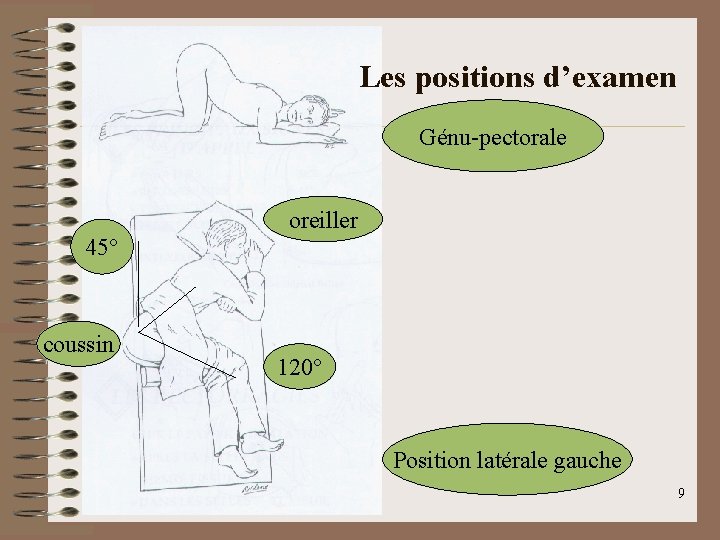 Les positions d’examen Génu-pectorale oreiller 45° coussin 120° Position latérale gauche 9 