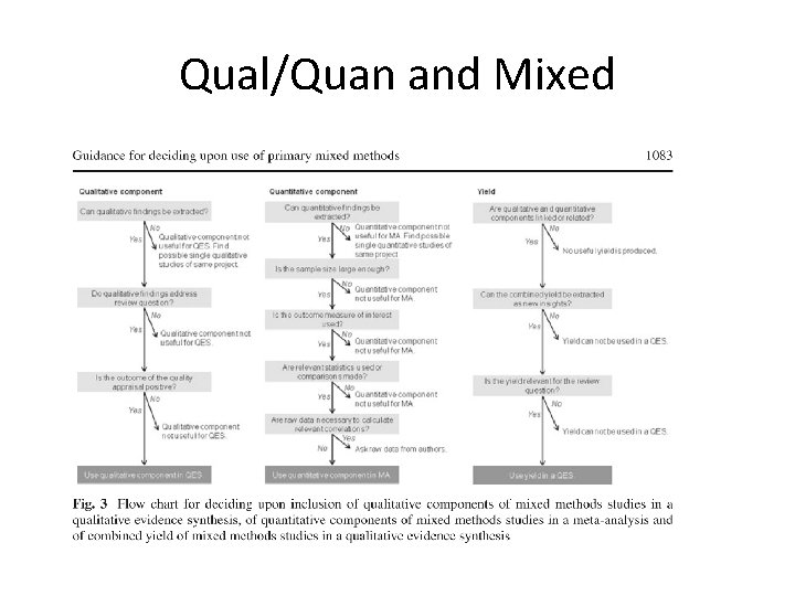 Qual/Quan and Mixed 