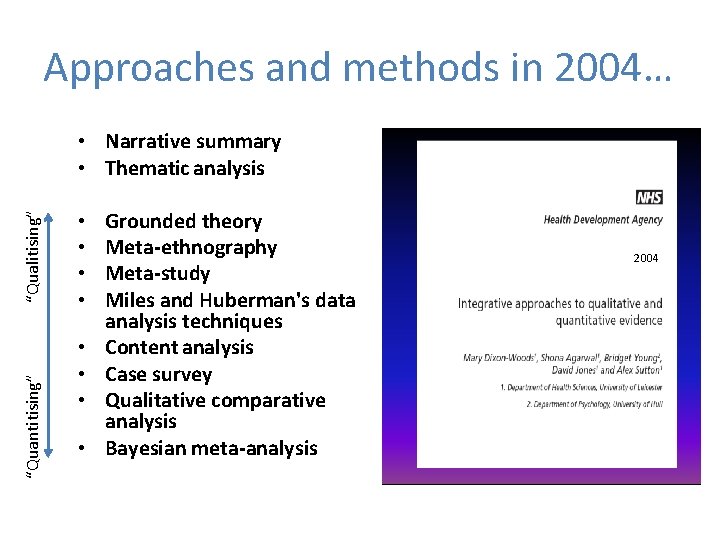 Approaches and methods in 2004… “Quantitising” “Qualitising” • Narrative summary • Thematic analysis •